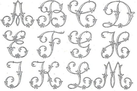 Монограммы букв