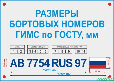 Номер на лодку по ГОСТУ 2021