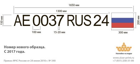 Цифры для нанесения трафарета