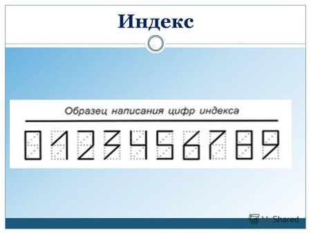 Что такое индекс