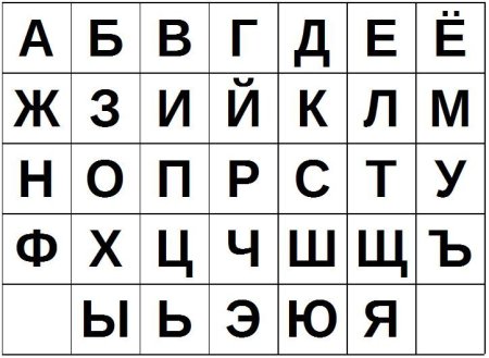 Буквы для разрезной азбуки
