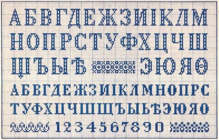 Вышивка крестом буквы и цифры схемы для метрики