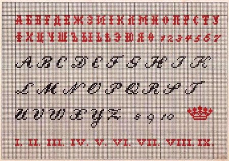 Алфавит вышивка крестом схемы