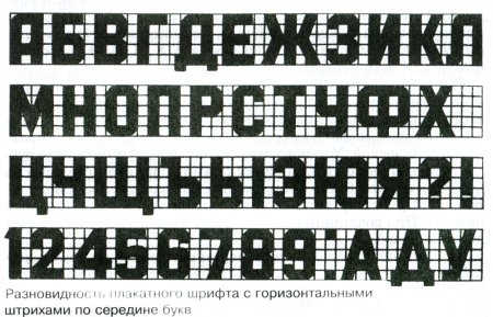 Рубленный шрифт алфавит