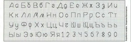 Буквы по клеткам