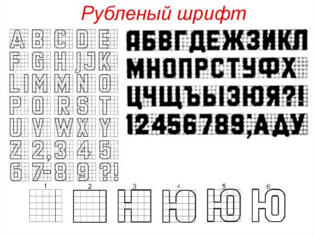 Цифры вышивка крестом схемы