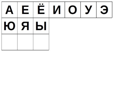 Буква ю для раскрашивания