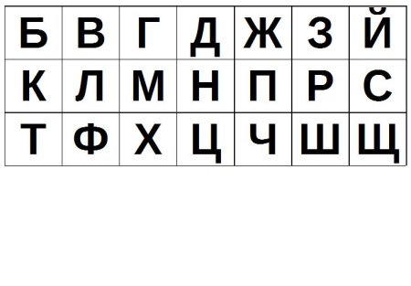 Карточки слоги