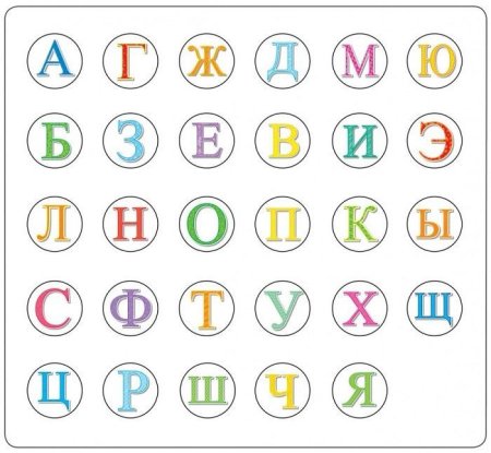 Буквы алфавита в кружочках