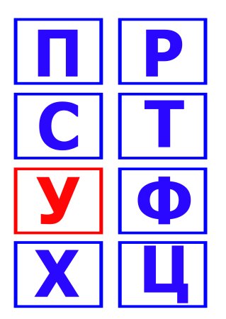 Буквы алфавита карточки