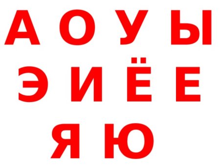 Буквы алфавита карточки