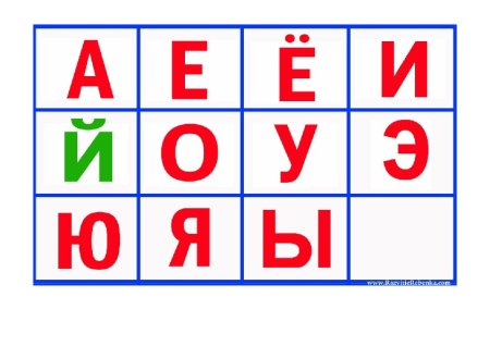 Звуковые домики для букв