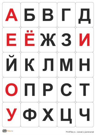 Карточки с буквами