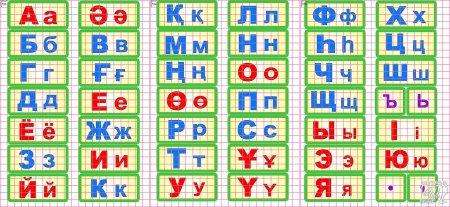 Казахский алфавит для детей