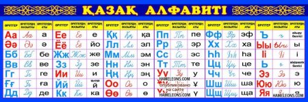 Казахский алфавит