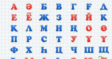 Трафарет букв