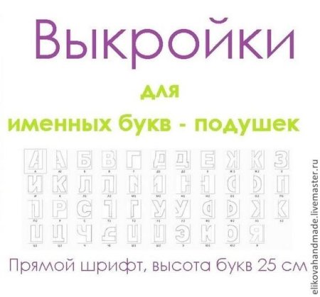 Трафарет букв для торта