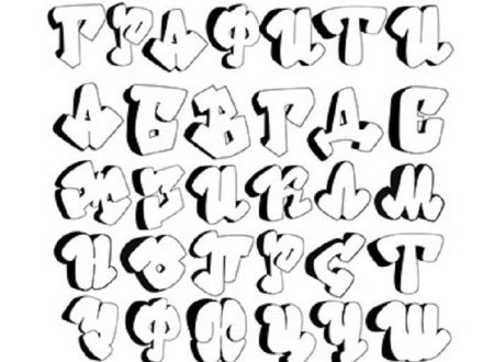 Алфавит граффити для новичков на русском языке