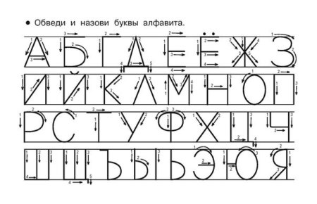 Трафарет буквы i