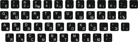 Наклейки на клавиатуру