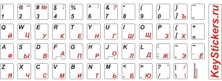 Наклейки на клавиатуру