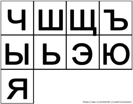 Алфавит карточки