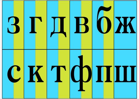 Карточки с буквами