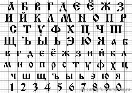 Буквица церковнославянская