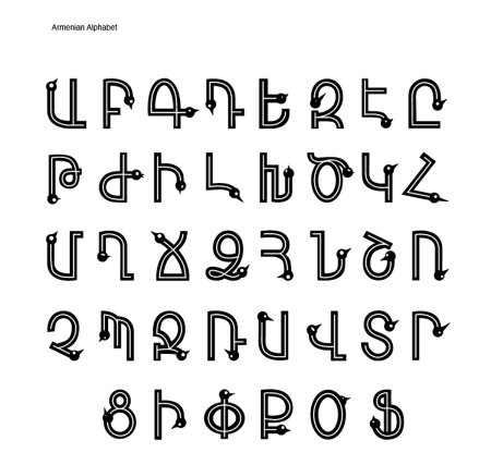 Армянский алфавит каллиграфия