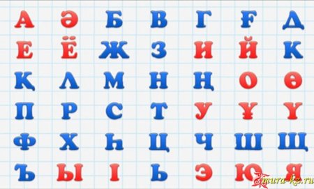 Алфавит казакша