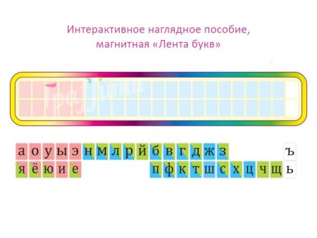 Лента букв
