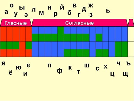 Лента букв и звуков для начальной школы черно белая