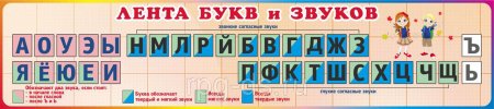Лента букв для раскрашивания