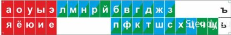 Лента букв