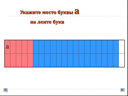 Лента букв пустая
