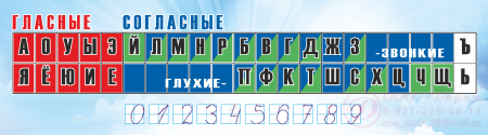 Лента букв для раскрашивания