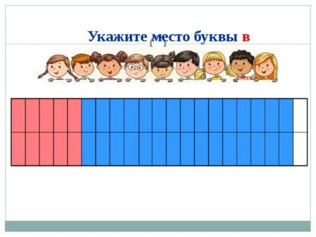 Лента букв пустая