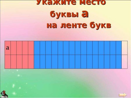 Лента букв