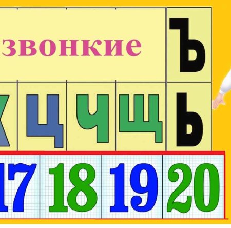 Лента букв для 1 класса