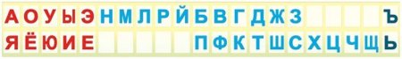 Буфы на ленте