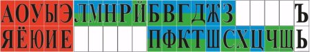 Звуковая лента