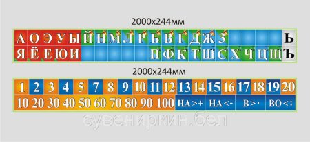 Лента букв