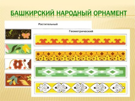 Башкирский орнамент Кускар а4