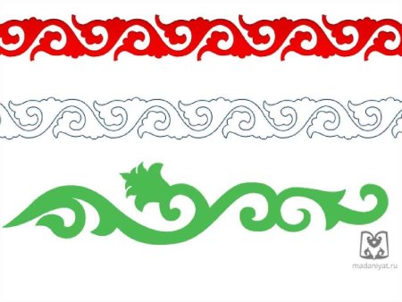 Национальный орнамент карачаевцев