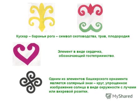 Узоры для рисования для детей лёгкие