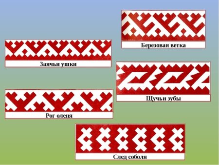 Орнаменты Ханты и манси