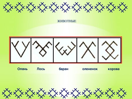 Элементы орнамента Коми Пермяков