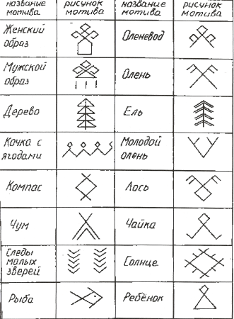 Мордовский орнамент