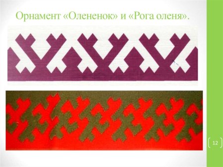 Орнамент финно угров