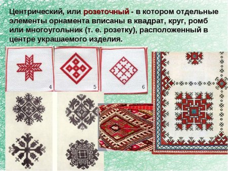 Элементы Марийского орнамента